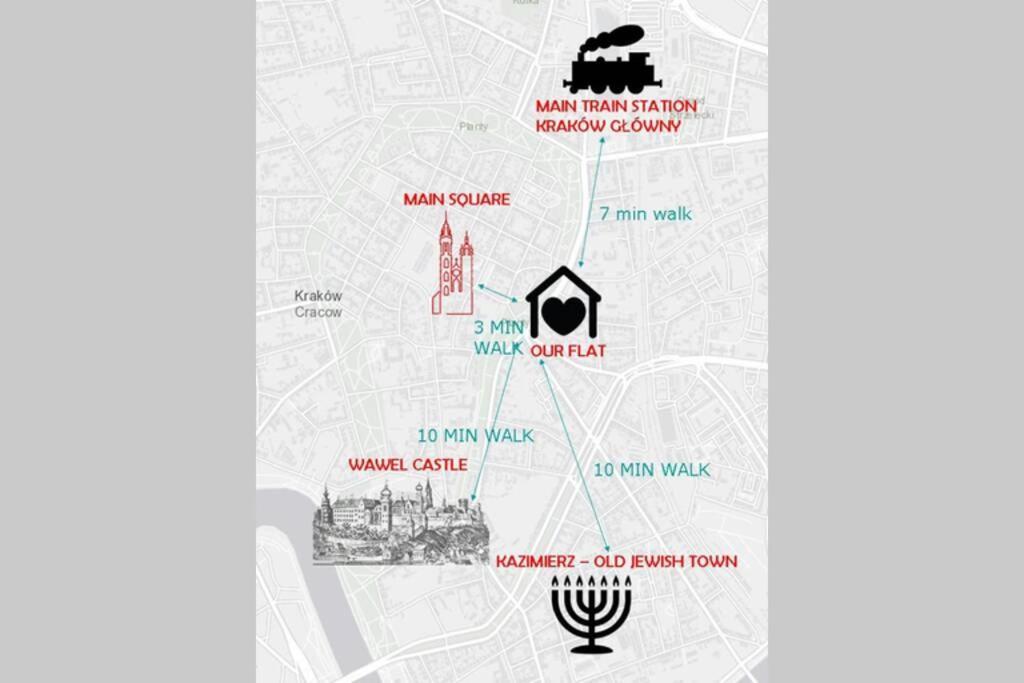 Kopernika 8'1 - Market Square & Old Town Krakow Luaran gambar